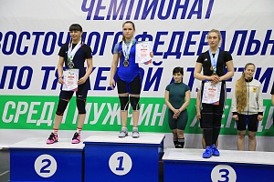 Чемпионаты ДФО 2021